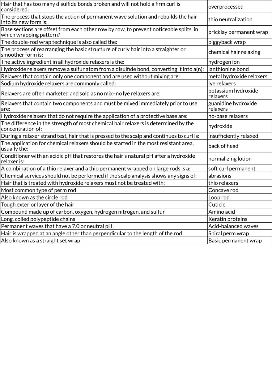 Chemical Texture Services Chapter 20 Table Review - Page 2