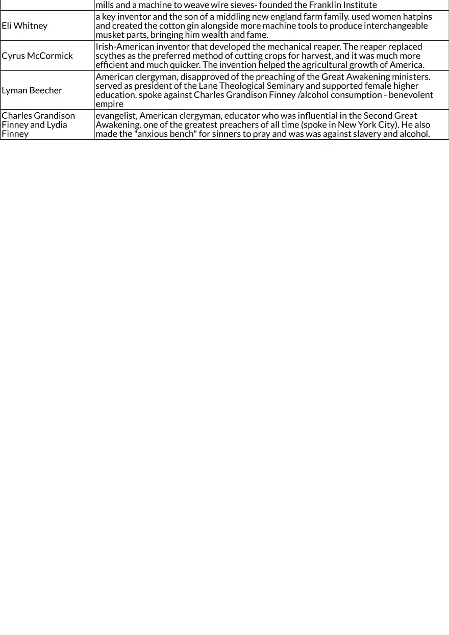 Industrialization and Labor in Early 19th-Century America - Page 2