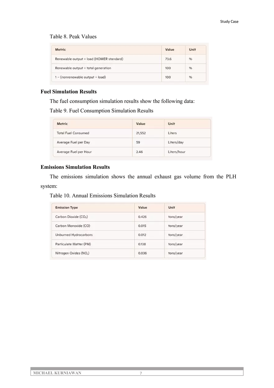 Design For The Utilization Of Renewable Energy - Page 7