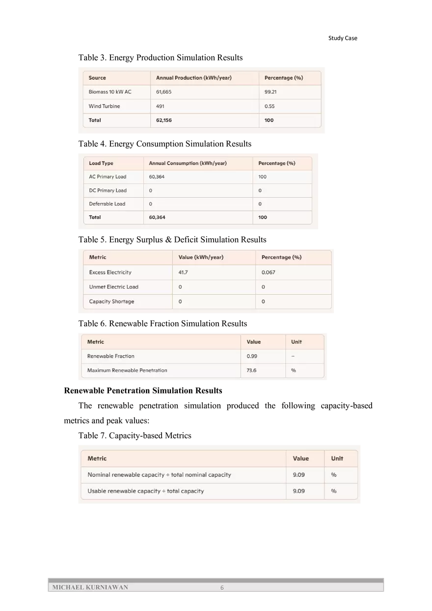 Design For The Utilization Of Renewable Energy - Page 6