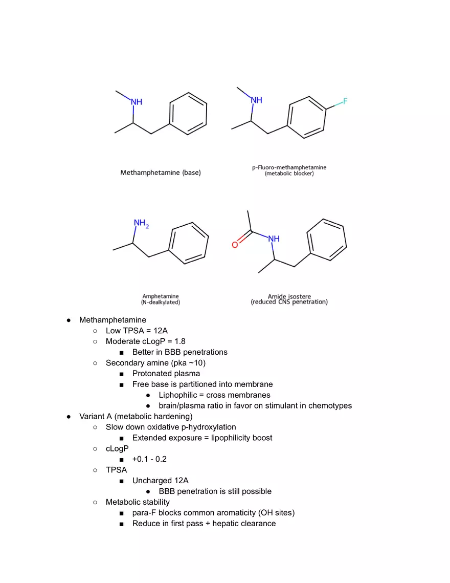 Variants in Drugs Ex - Page 1