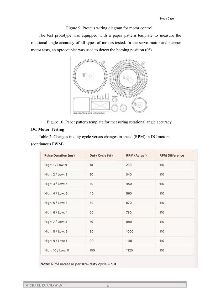 Analysis of Motor Training Module Performance - Page 11