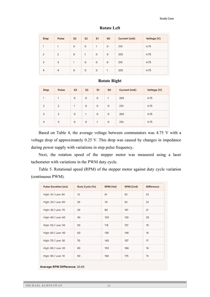 Analysis of Motor Training Module Performance - Page 13