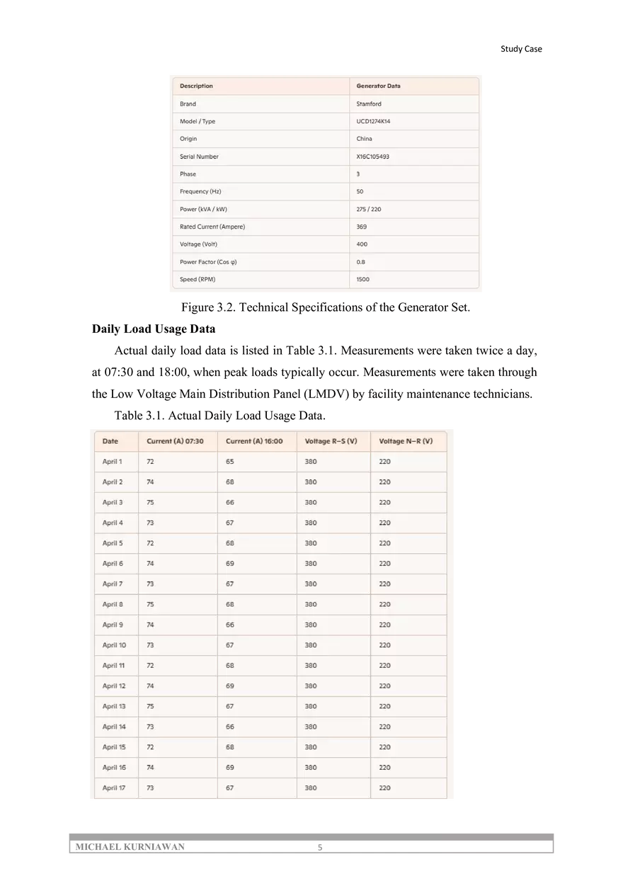 Study of the Efficiency and Utilization of a 275 kVA Generator Set - Page 5
