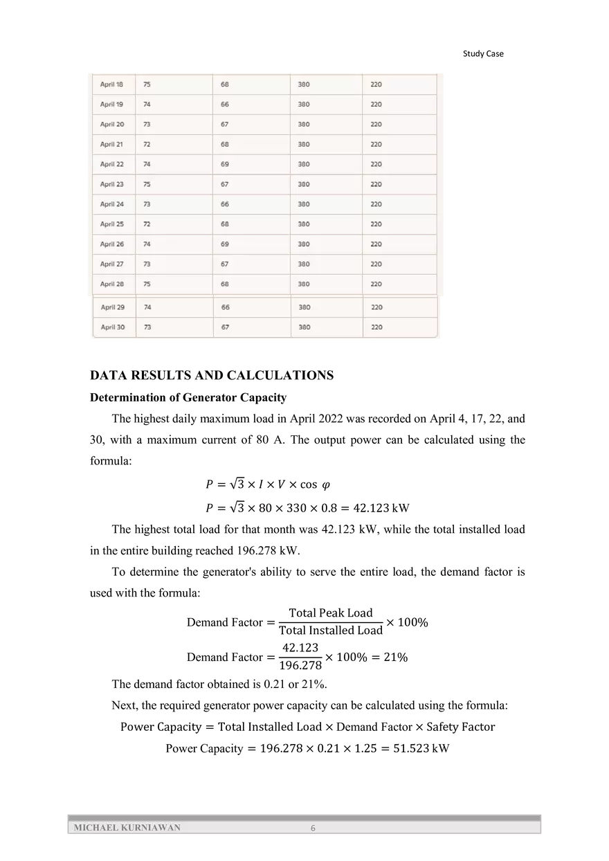 Study of the Efficiency and Utilization of a 275 kVA Generator Set - Page 6