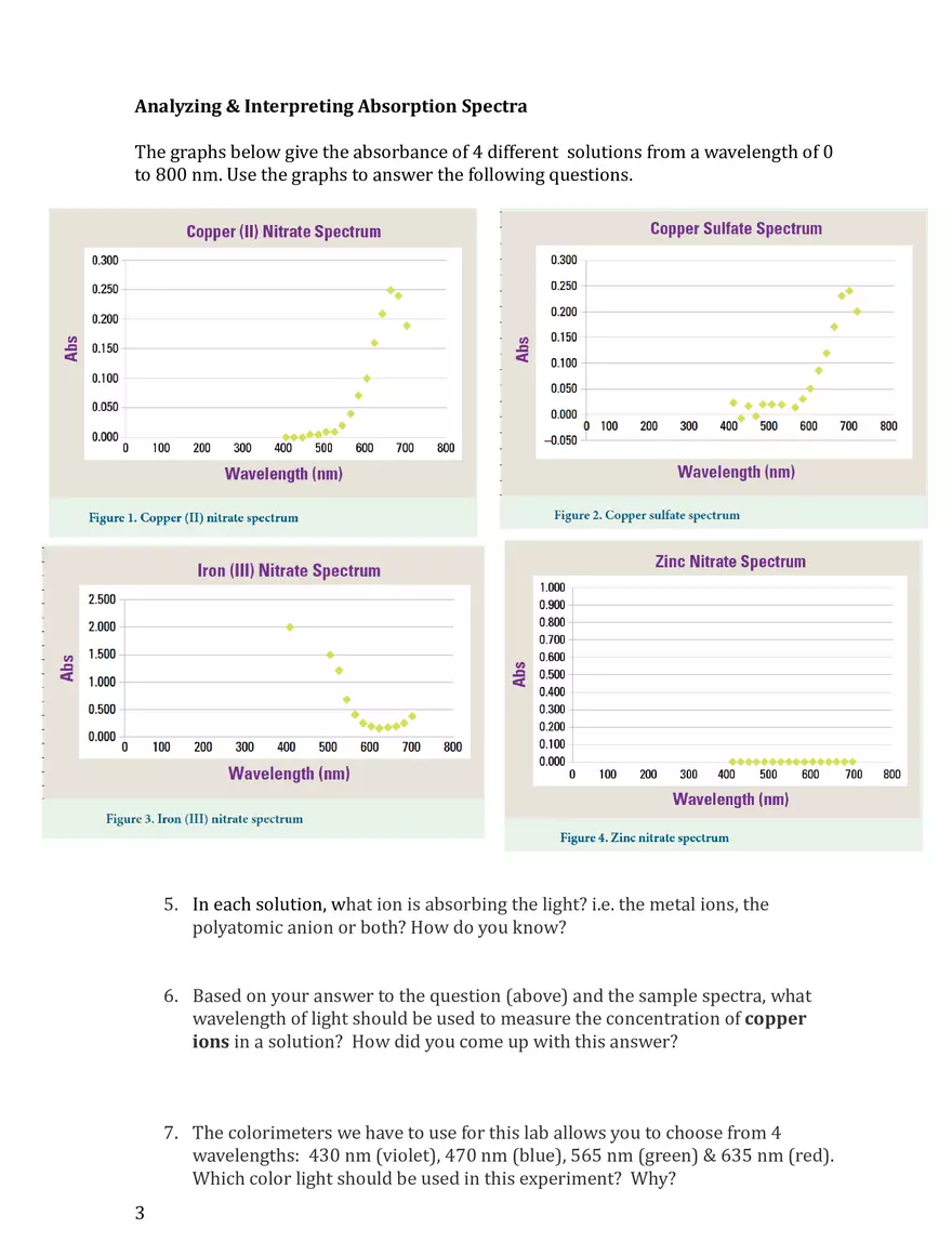 Percent Copper in Brass Background guiding Question - Page 3