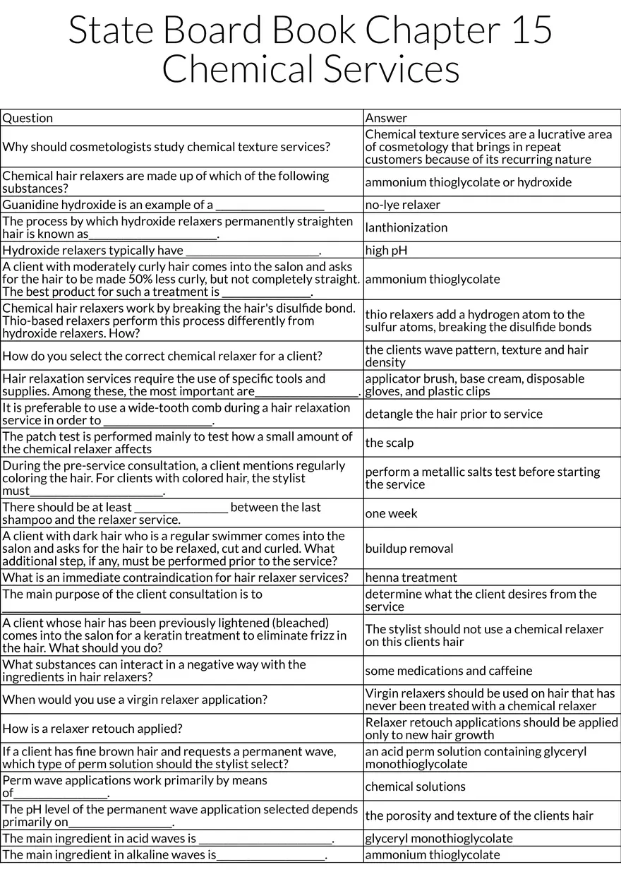 Chemical Texture Services in Cosmetology - Page 1