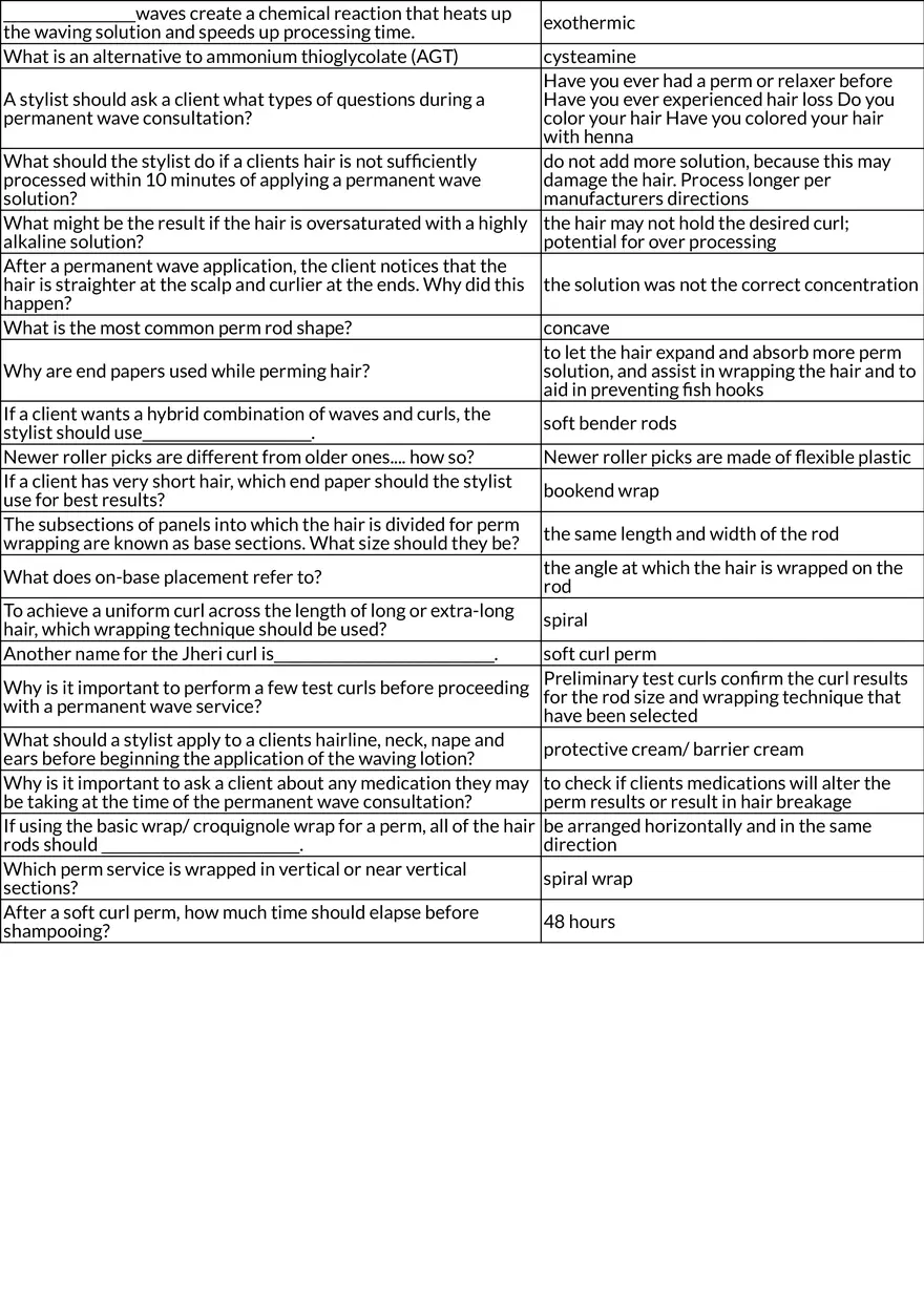 Chemical Texture Services in Cosmetology - Page 2