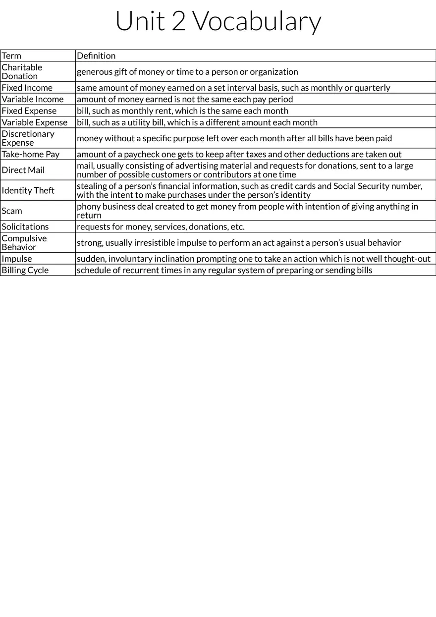 Personal Finance: Income and Expenses (Unit 2) - Page 1