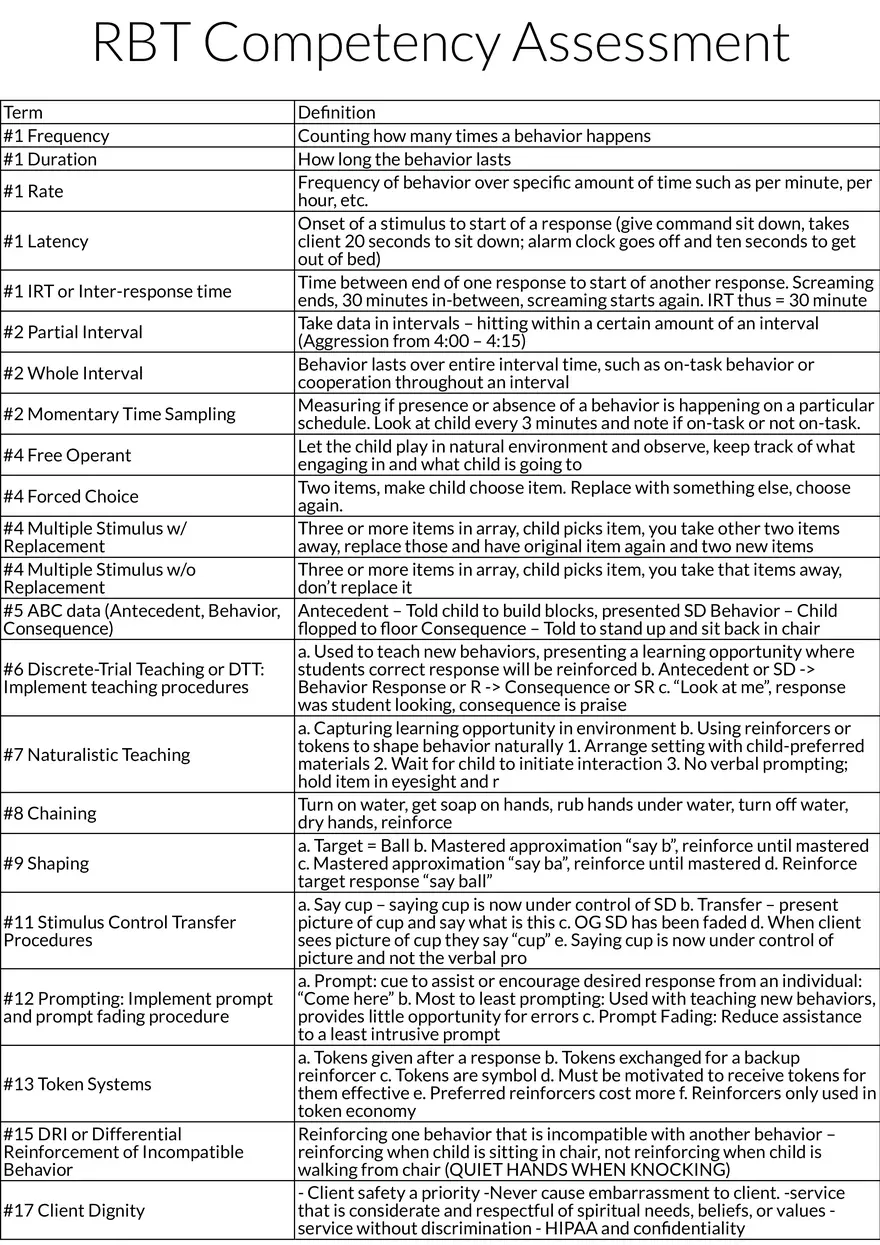 Applied Behavior Analysis - Page 1