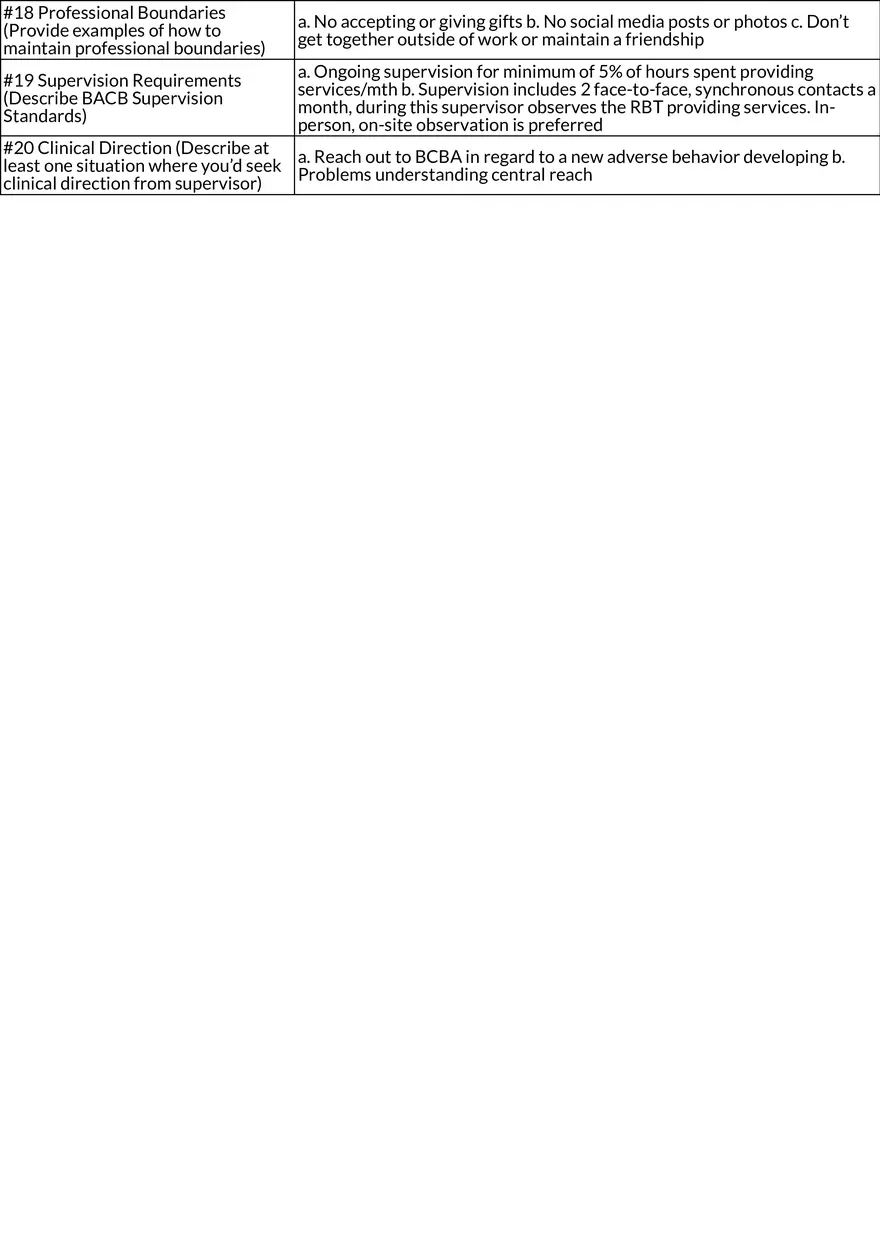 Applied Behavior Analysis - Page 2