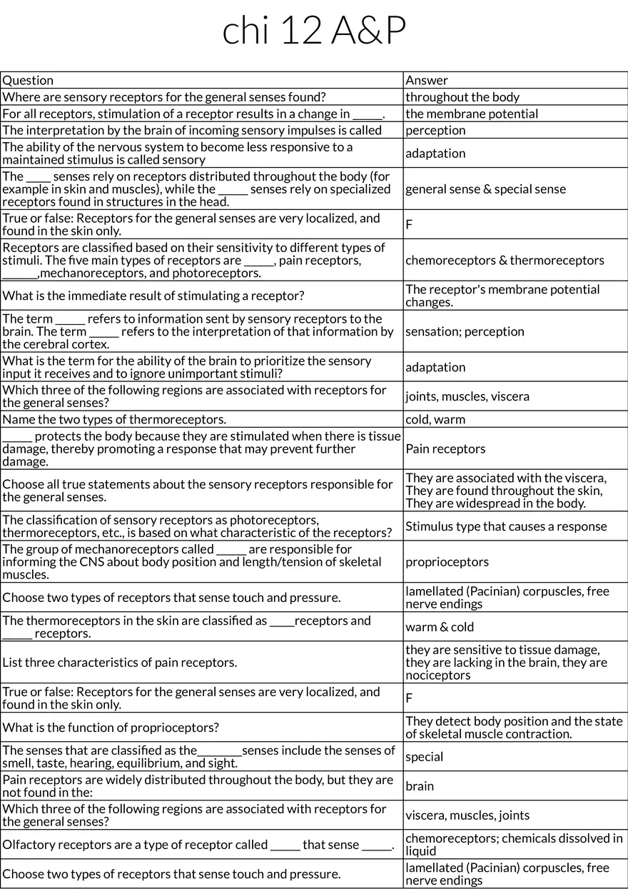 Chapter 12 - General and Special Senses in Anatomy & Physiology - Page 1