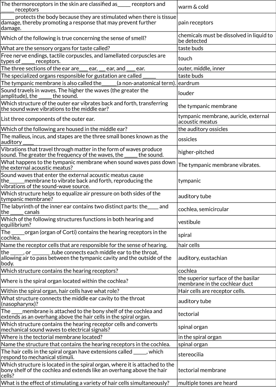 Chapter 12 - General and Special Senses in Anatomy & Physiology - Page 2