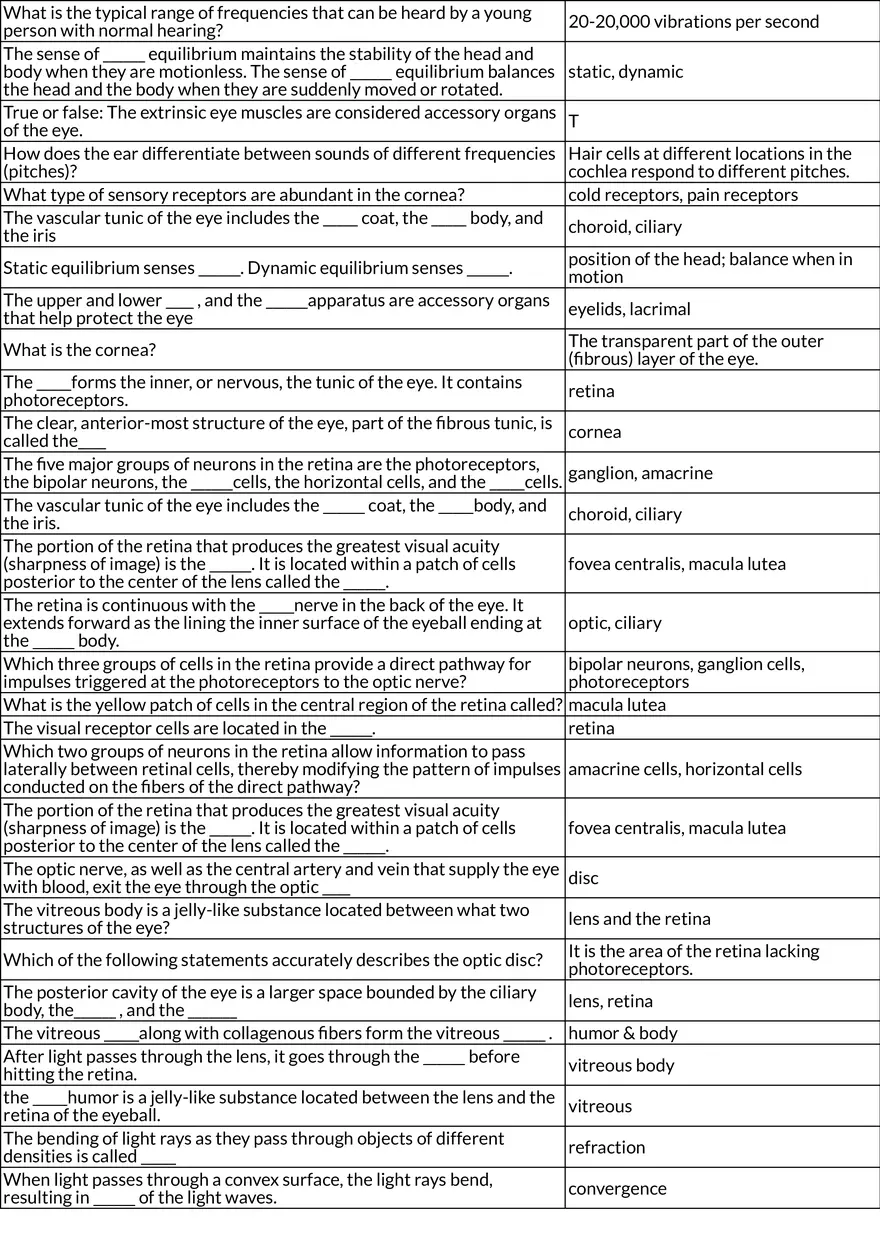 Chapter 12 - General and Special Senses in Anatomy & Physiology - Page 3