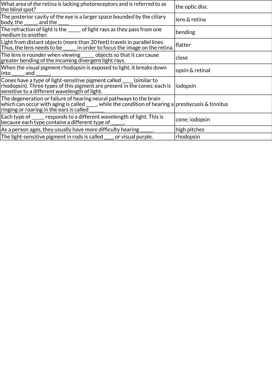Chapter 12 - General and Special Senses in Anatomy & Physiology - Page 4