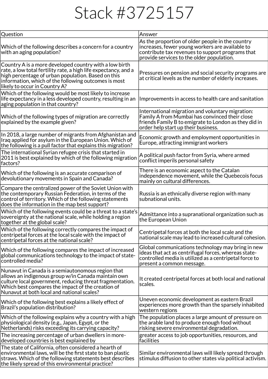 Demographic Changes and Migration Patterns - Page 1