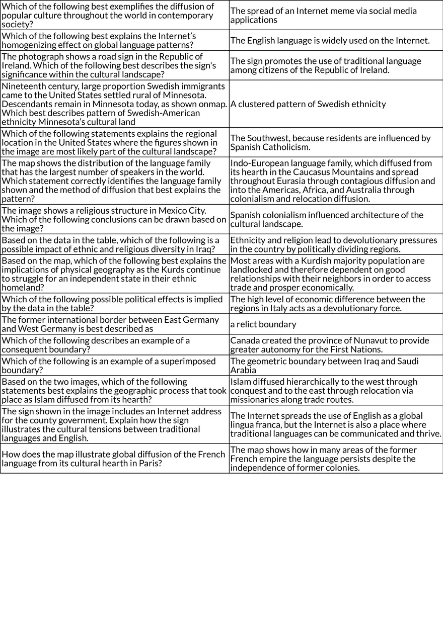 Demographic Changes and Migration Patterns - Page 2
