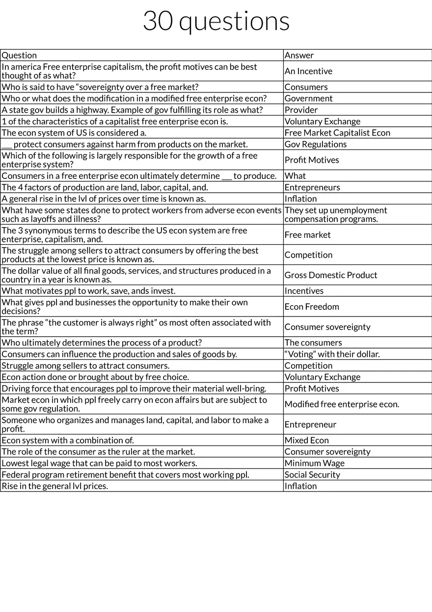 Principles of Free Enterprise Economics - Page 1