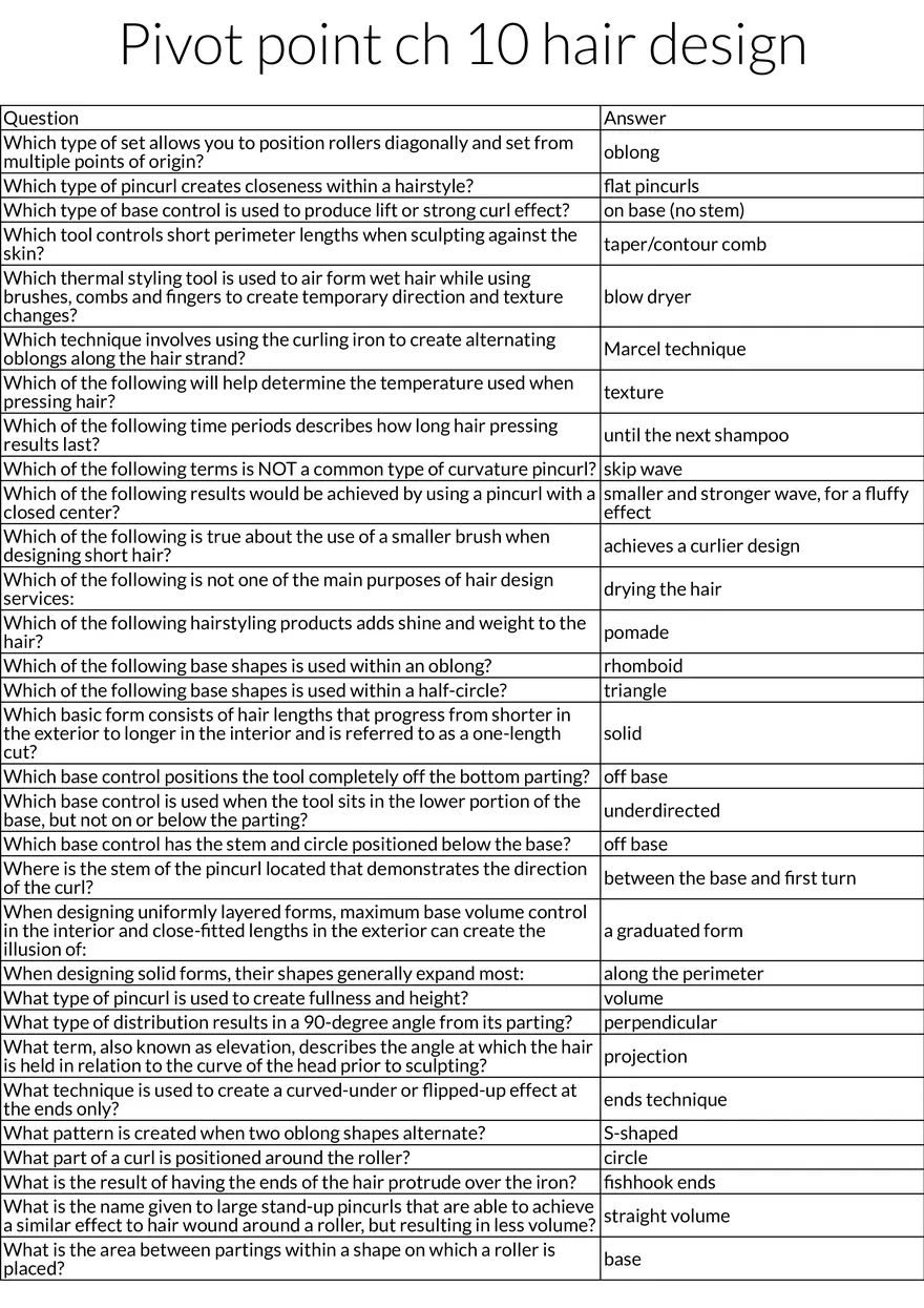 Ch 10 Hair Design Table Review - Page 1