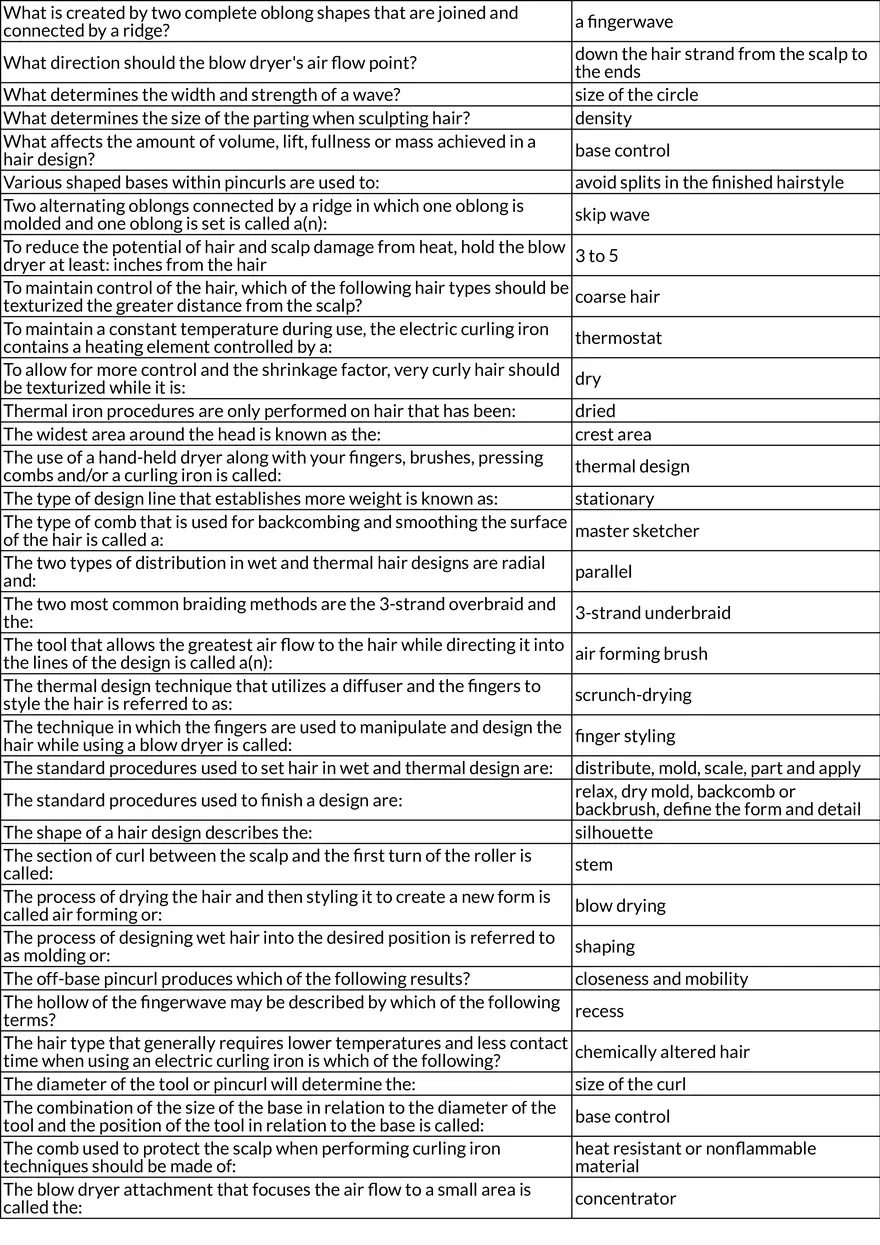 Ch 10 Hair Design Table Review - Page 2