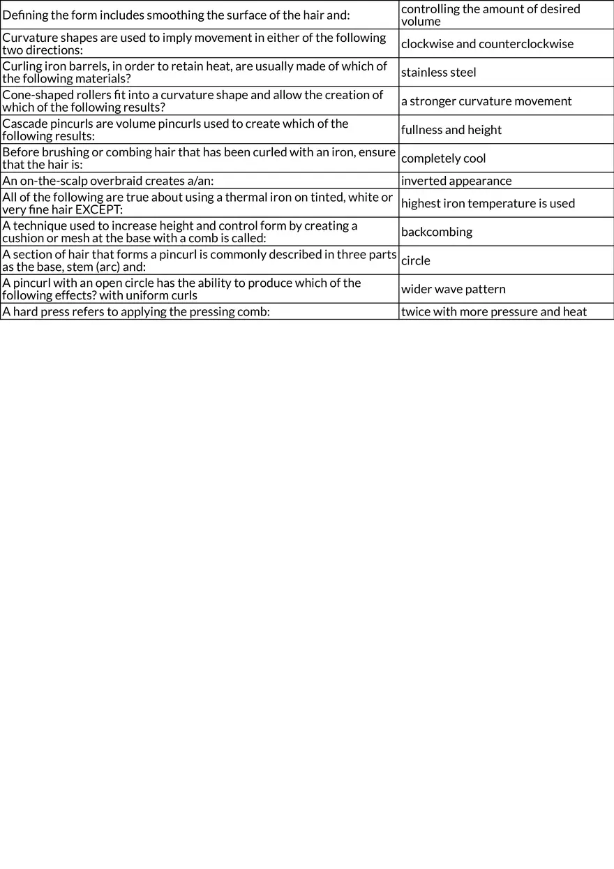 Ch 10 Hair Design Table Review - Page 4