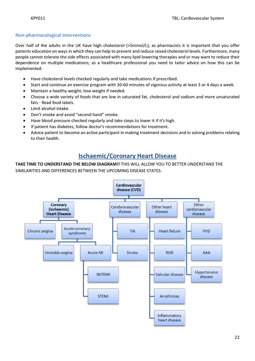 CVS Study pack 2025 6PY updated - Page 15