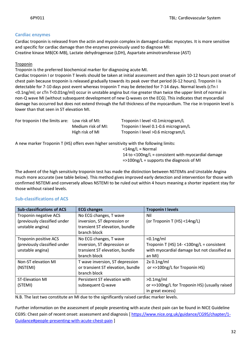 CVS Study pack 2025 6PY updated - Page 26