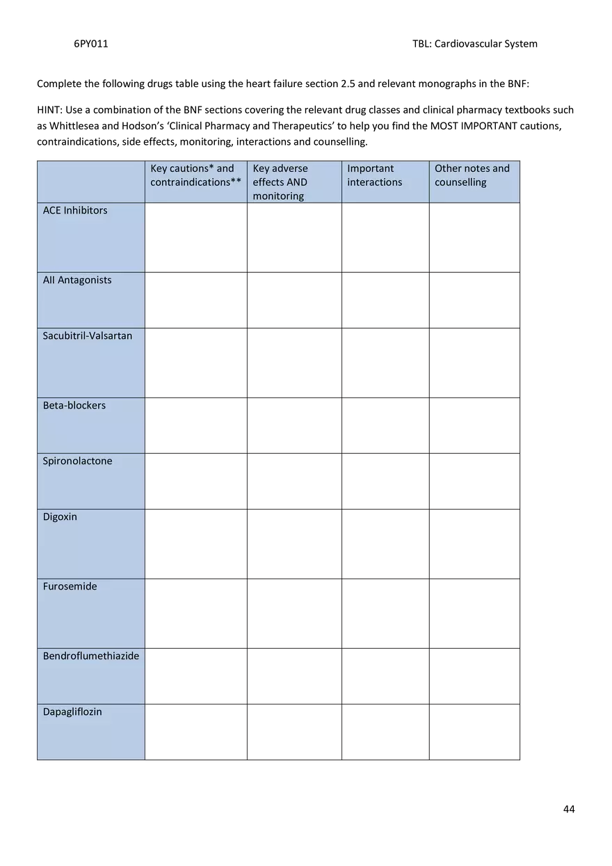 CVS Study pack 2025 6PY updated - Page 39