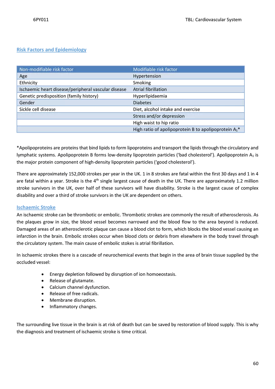 CVS Study pack 2025 6PY updated - Page 56