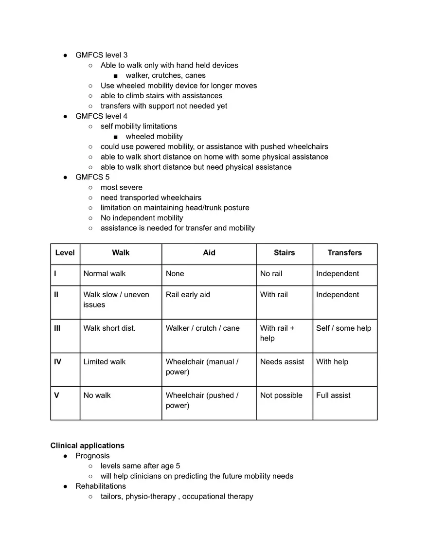 Gross Motor Function Classification System - Page 2