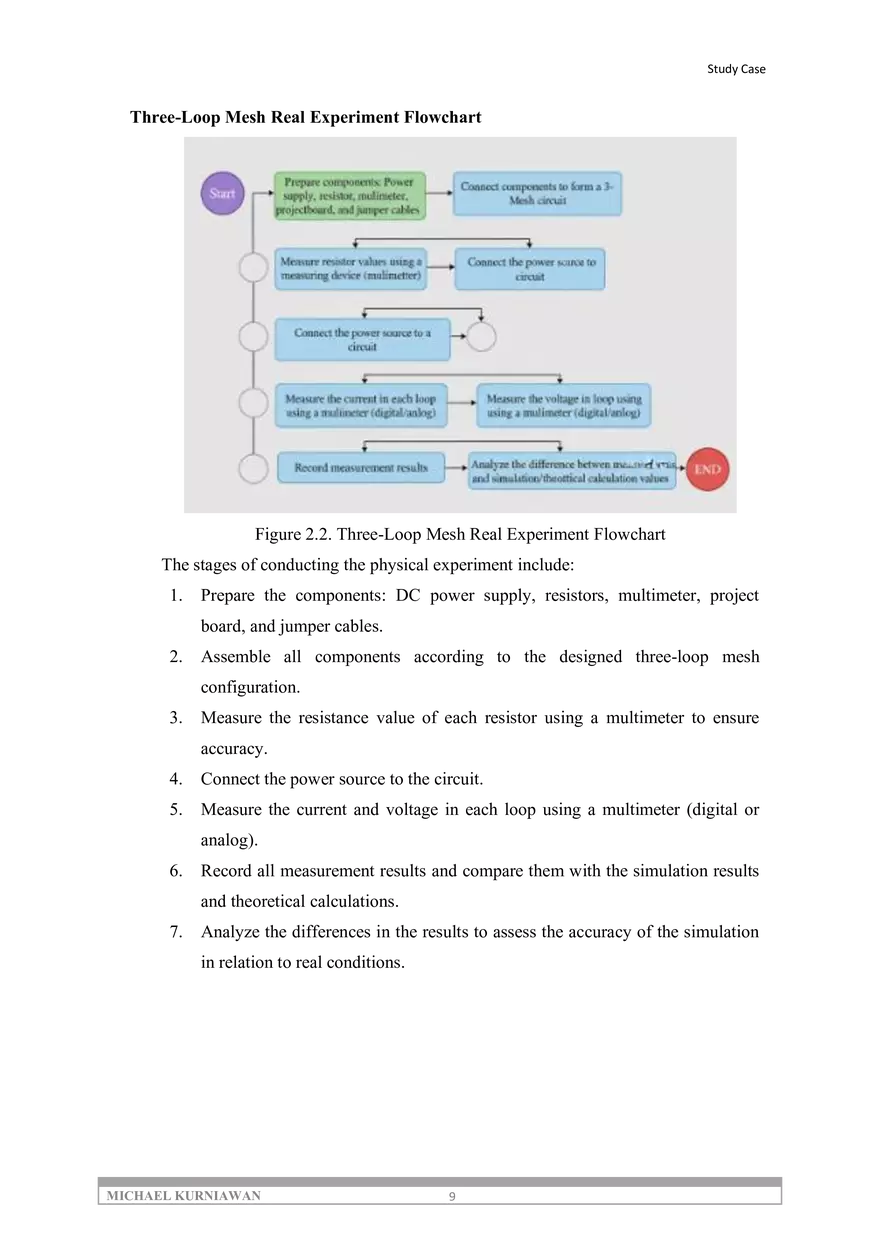 Comparison of Simulation Results and Physical Experiments - Page 15