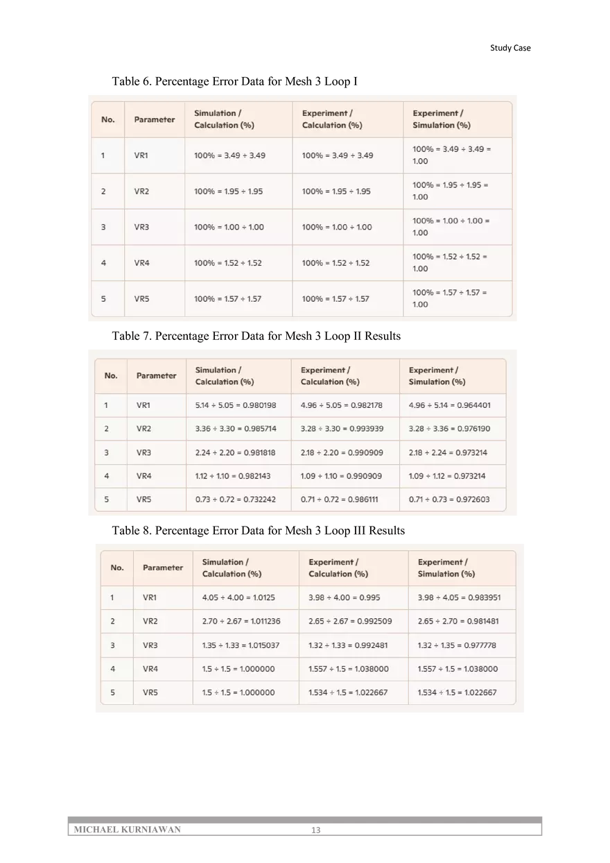 Comparison of Simulation Results and Physical Experiments - Page 5