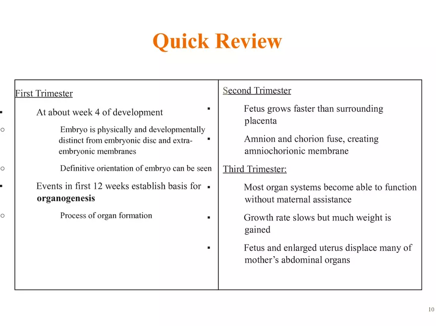 Unit 12: Lesson 1 Reproductive System - Page 18