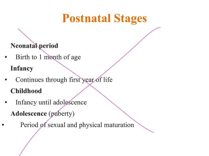 Unit 12: Lesson 1 Reproductive System - Page 26