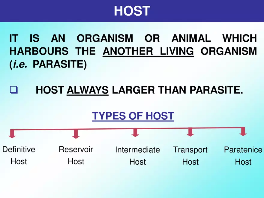Host & Different Types Of Host - Page 2