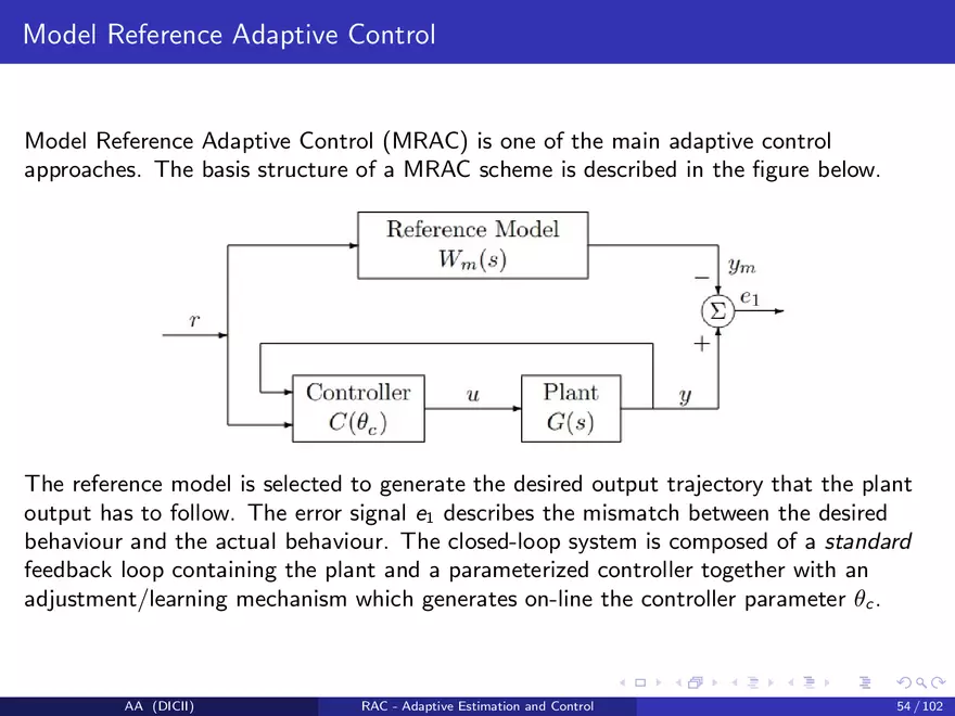 Control in The Presence of Uncertainty - Page 54