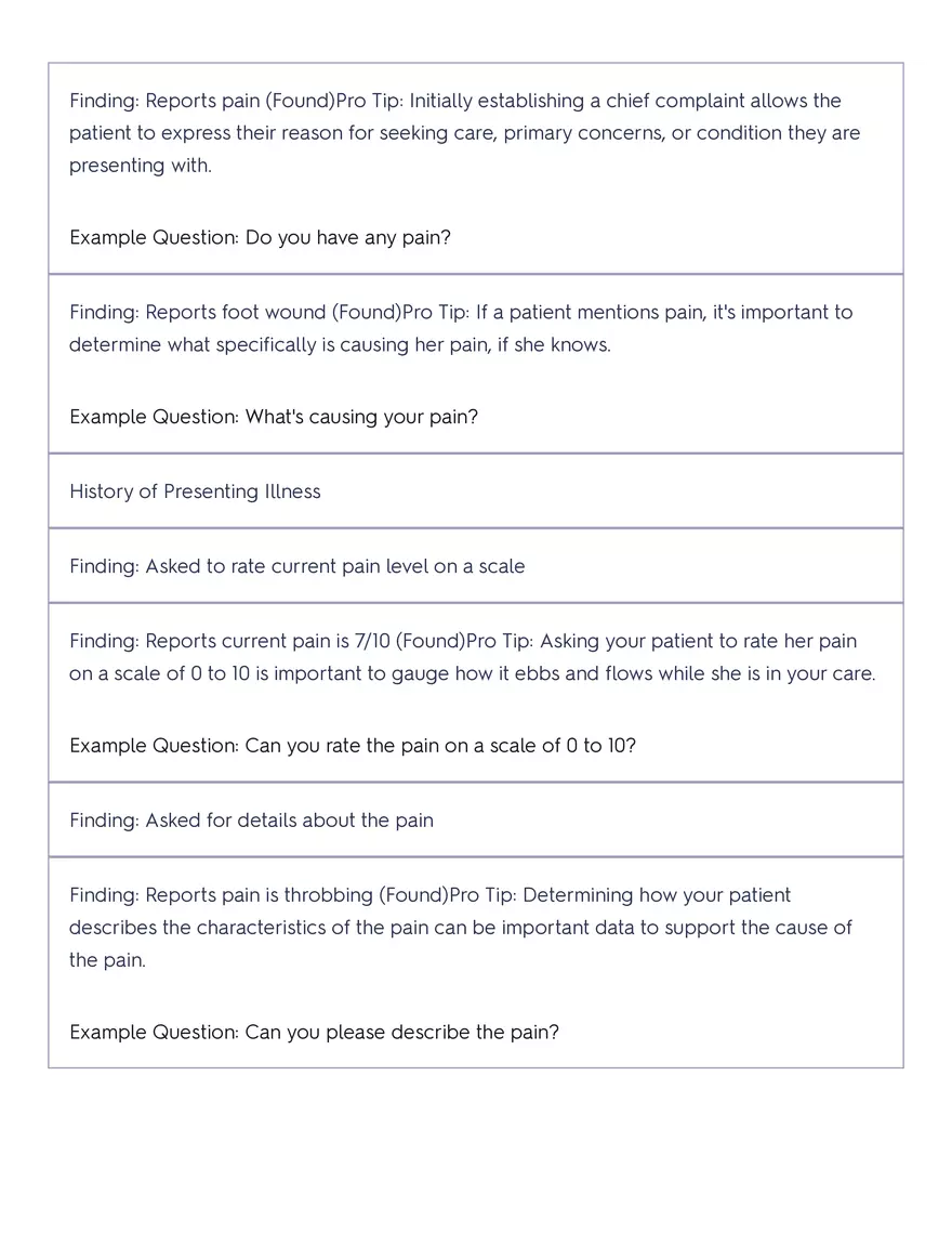 Shadow Health - Tina Jones, Health History - Page 12