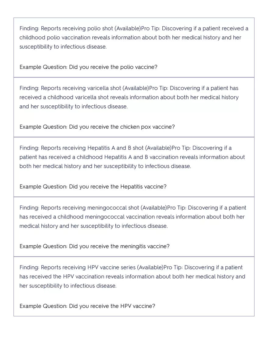 Shadow Health - Tina Jones, Health History - Page 37