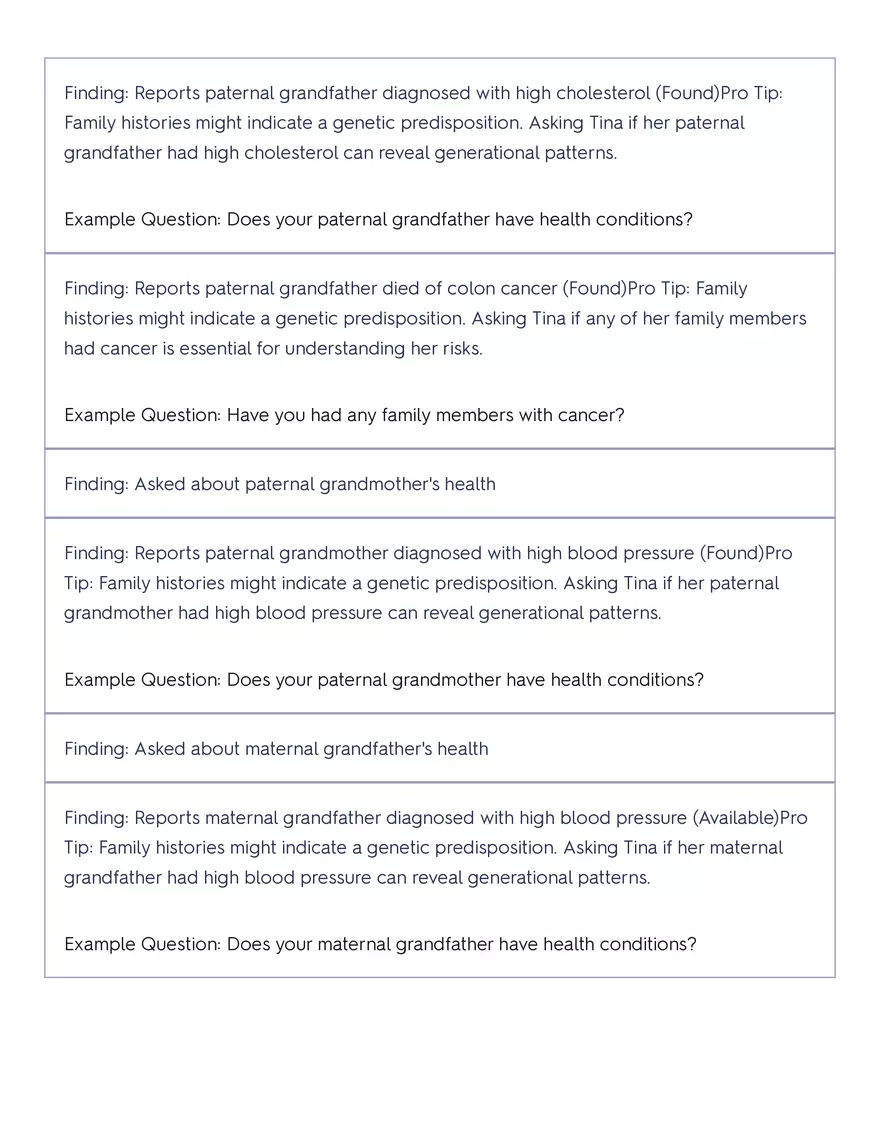 Shadow Health - Tina Jones, Health History - Page 50