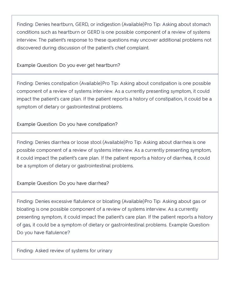 Shadow Health - Tina Jones, Health History - Page 72