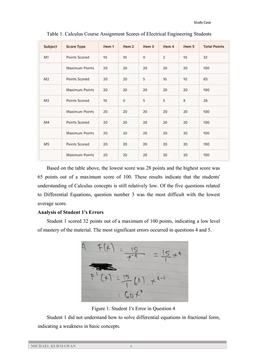 Identification and Analysis of Conceptual Difficulties - Page 4
