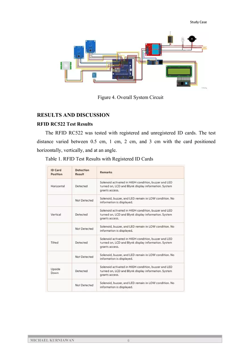 Designing an IoT-Based Home Security System - Page 7