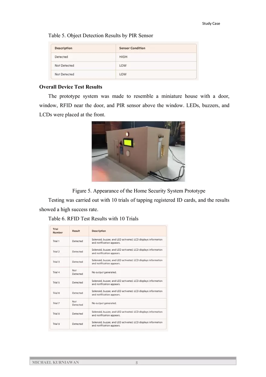 Designing an IoT-Based Home Security System - Page 9