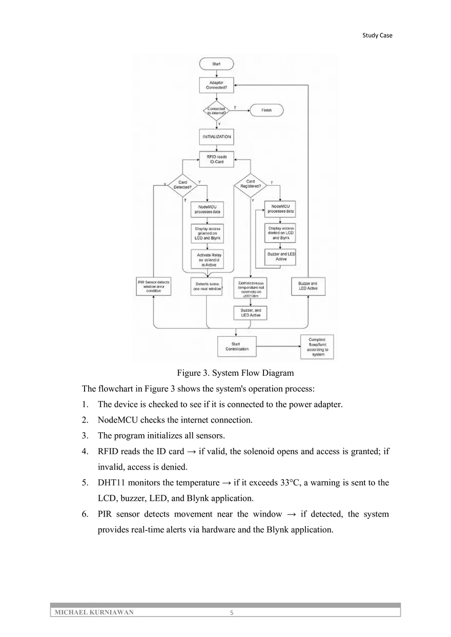 Designing an IoT-Based Home Security System - Page 6