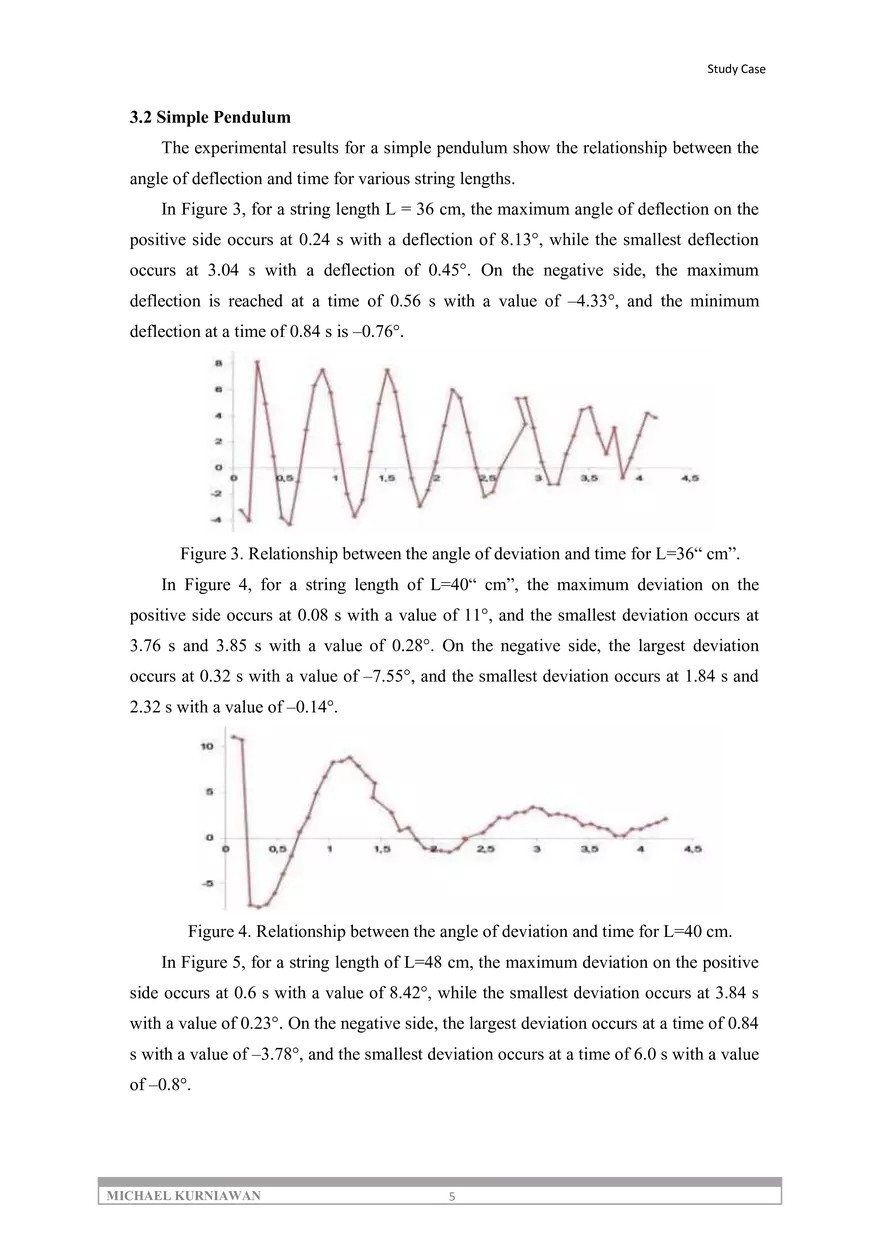 Application of Image Analysis Methods - Page 5