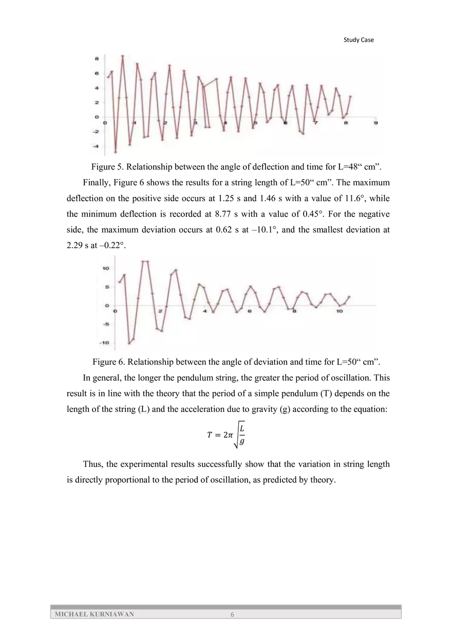 Application of Image Analysis Methods - Page 6