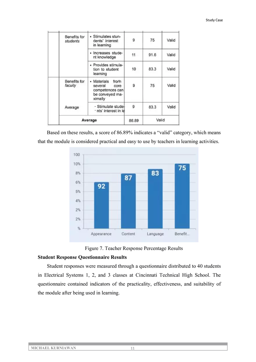 Innovation of Electric Motor Installation Learning Module - Page 3
