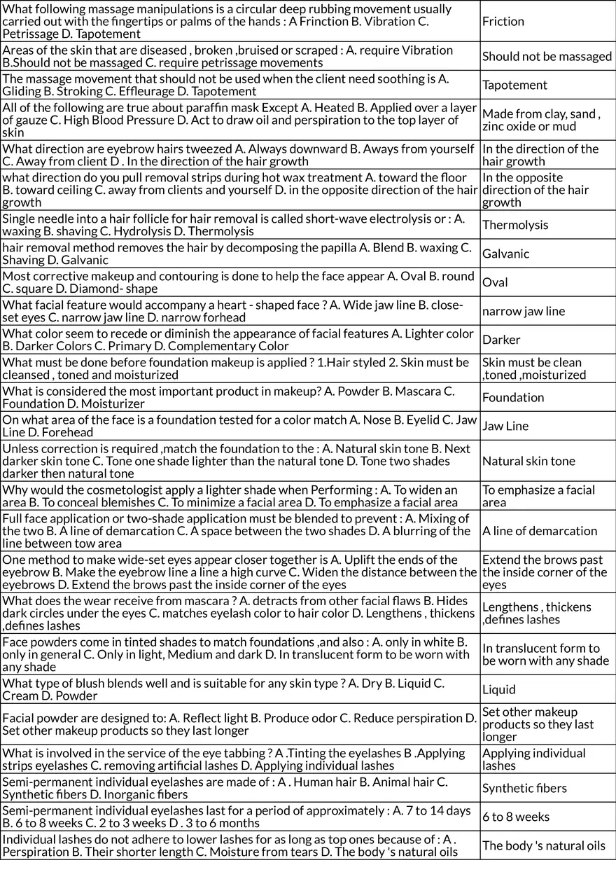 Chapter 15 - Study of Skin Structure, Functions, and Care - Page 4