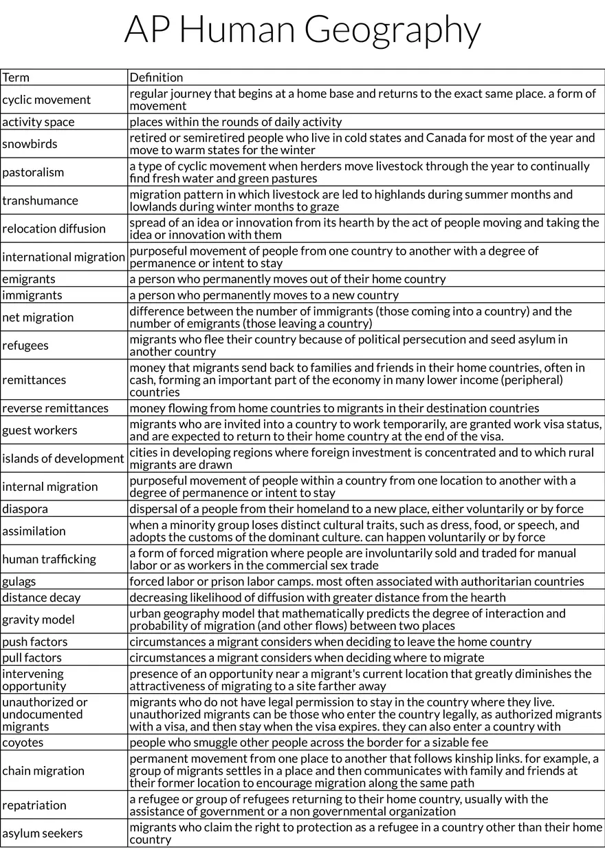 AP Human Geography - Migration and Movement - Page 1