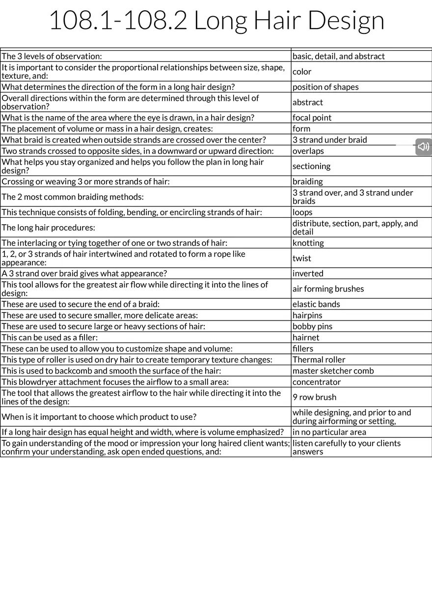 Long Hair Design Fundamentals - Page 1
